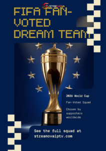 FIFA 2026 World Cup fan-voted dream team