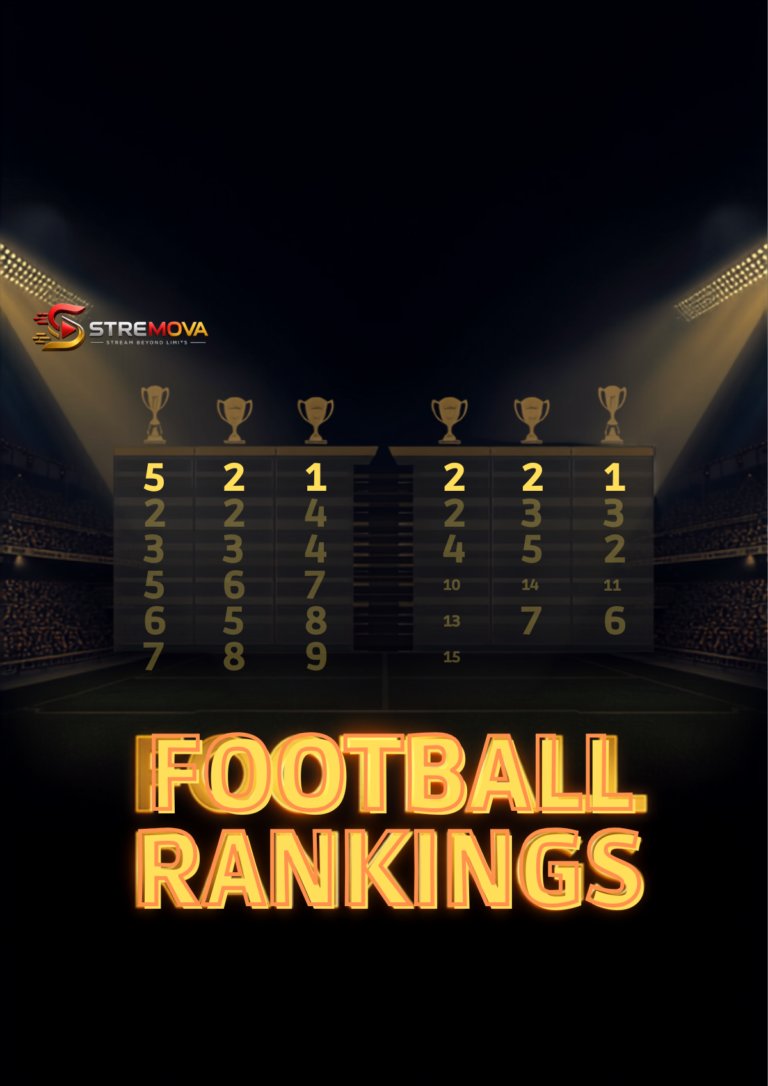 Football Power Rankings 2025/26: Harry Kane Finishes the Season on Top 1 Football power rankings 2025/26 - Kane tops the list