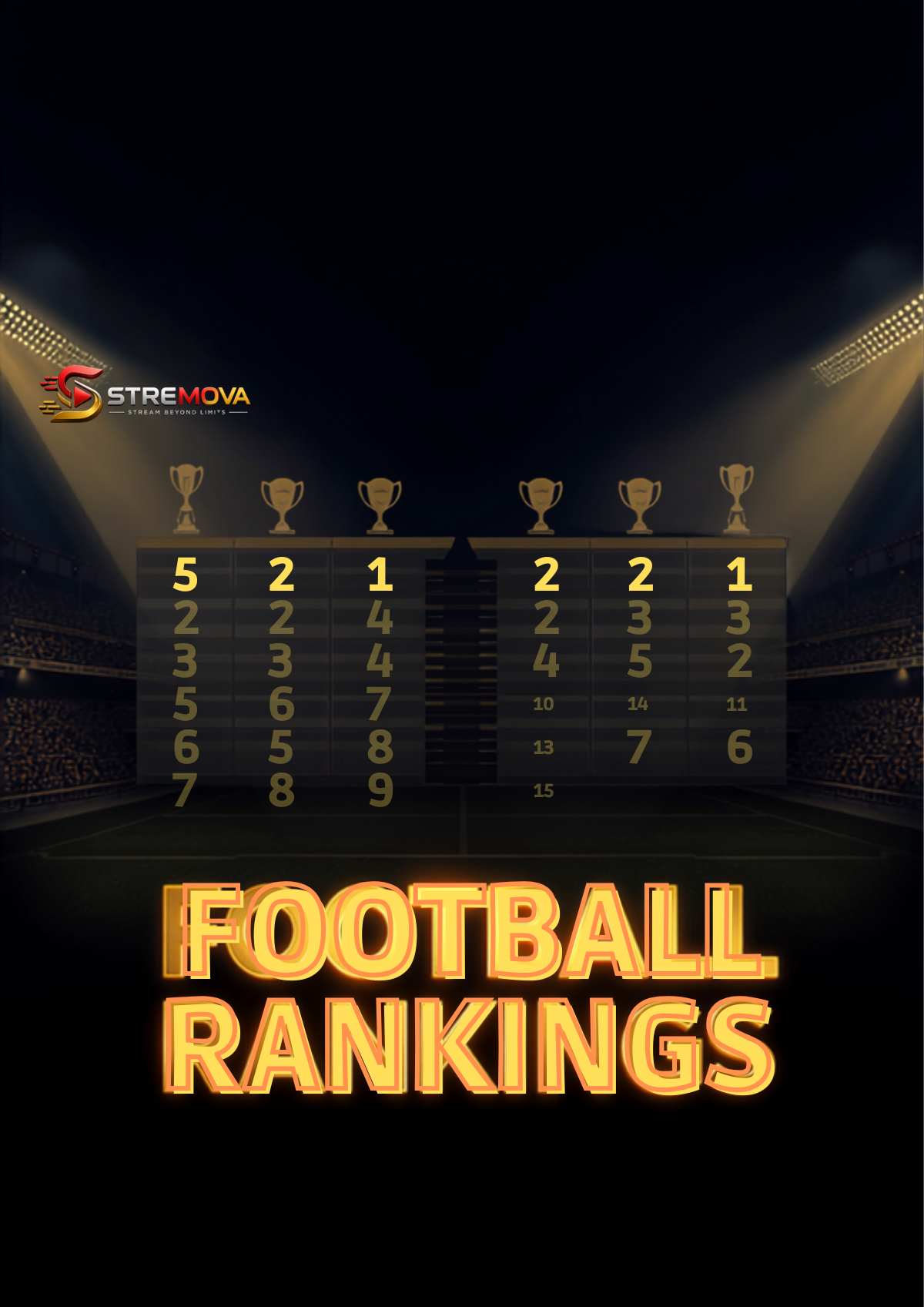 Football power rankings 2025/26 - Kane tops the list